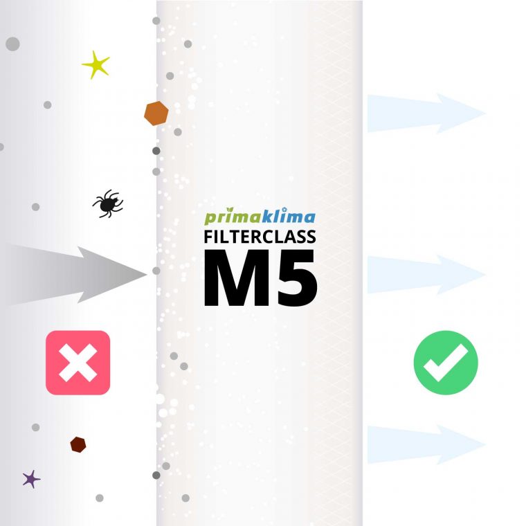 intake filter function