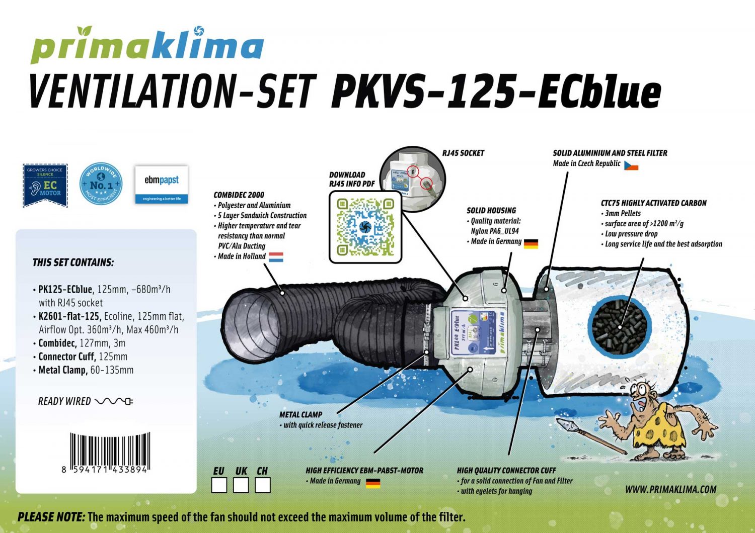 PKVS-125-ECblue Label